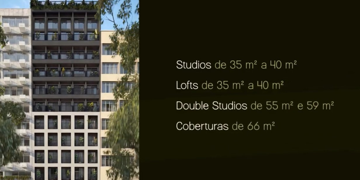 Tipologias Parque Studios Ipanema